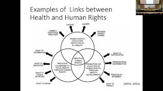 Global Health 2026 Selective - Health and Human Rights screenshot 4