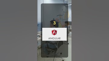 Top 5 javascript Frameworks in 2024 #viral #trending #foryou #shorts#javascript #javascriptframework