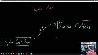 (06.09.2025) Metaprogramming w/ Symbol Sets - Pre-Discussion