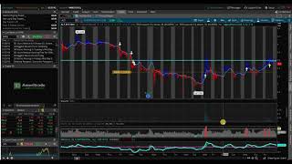 Stock Trading 101 Intro