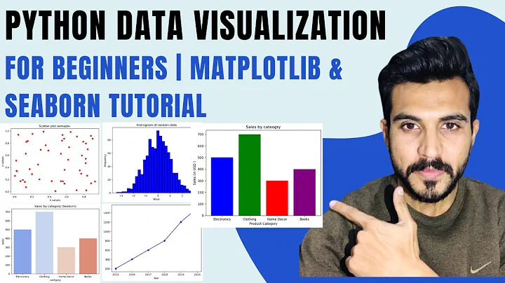 📊 Python Data Visualization for Beginners | Matplotlib & Seaborn Tutorial