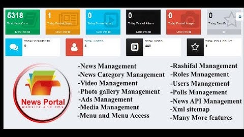 29 Previewing the image before uploading to the server