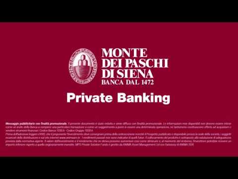 Mps Private Solution Funds - 30