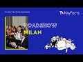 TV Key Facts 2019 Milan - by RTL AdConnect