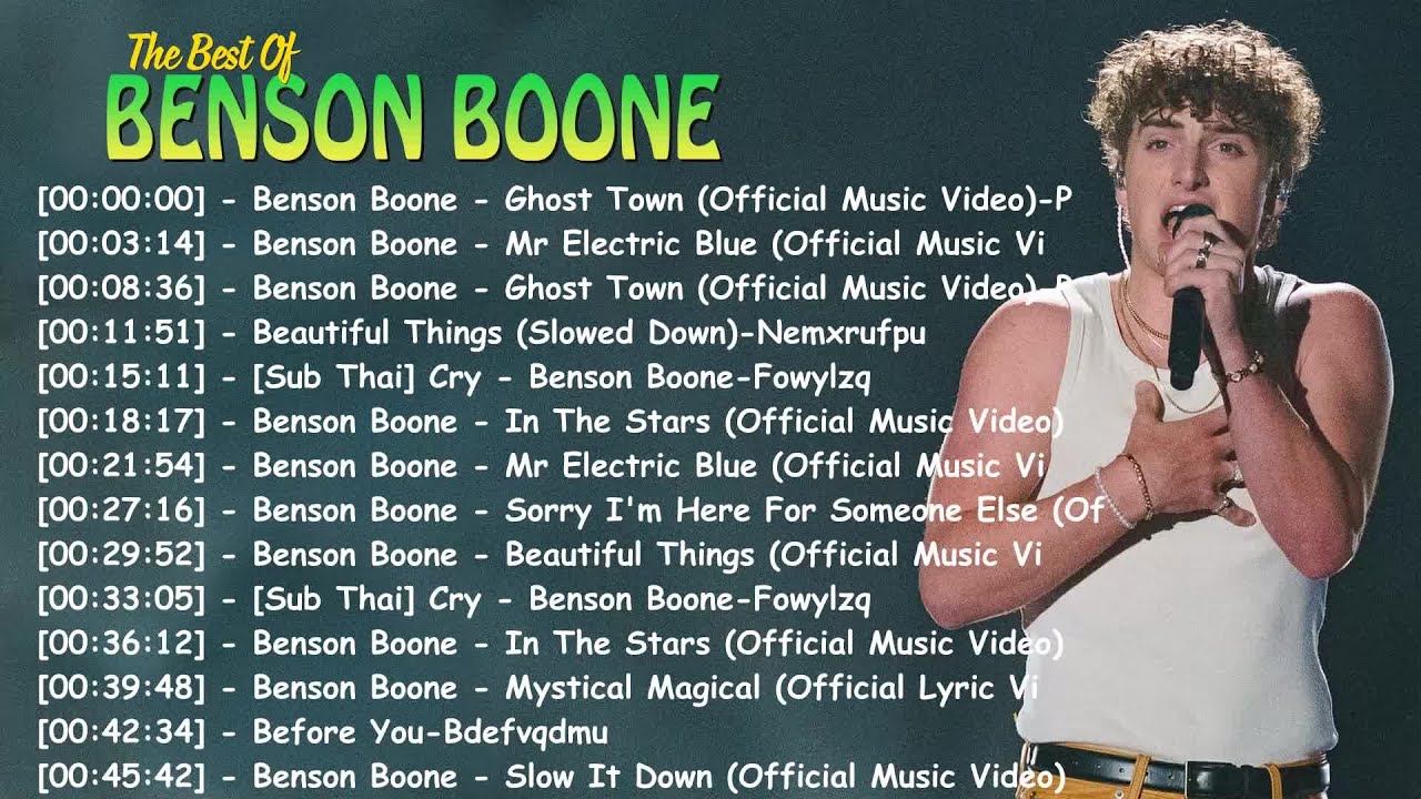 Benson Boone – Beautiful Things | Live Performance GRAMMY Awards 2026 Full HD