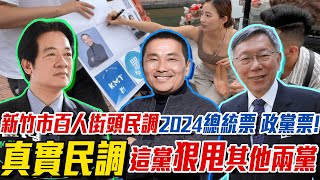柯文哲穩定領先賴清德、侯友宜！2024總統大選新竹城隍廟街頭民調總統票、政黨票
