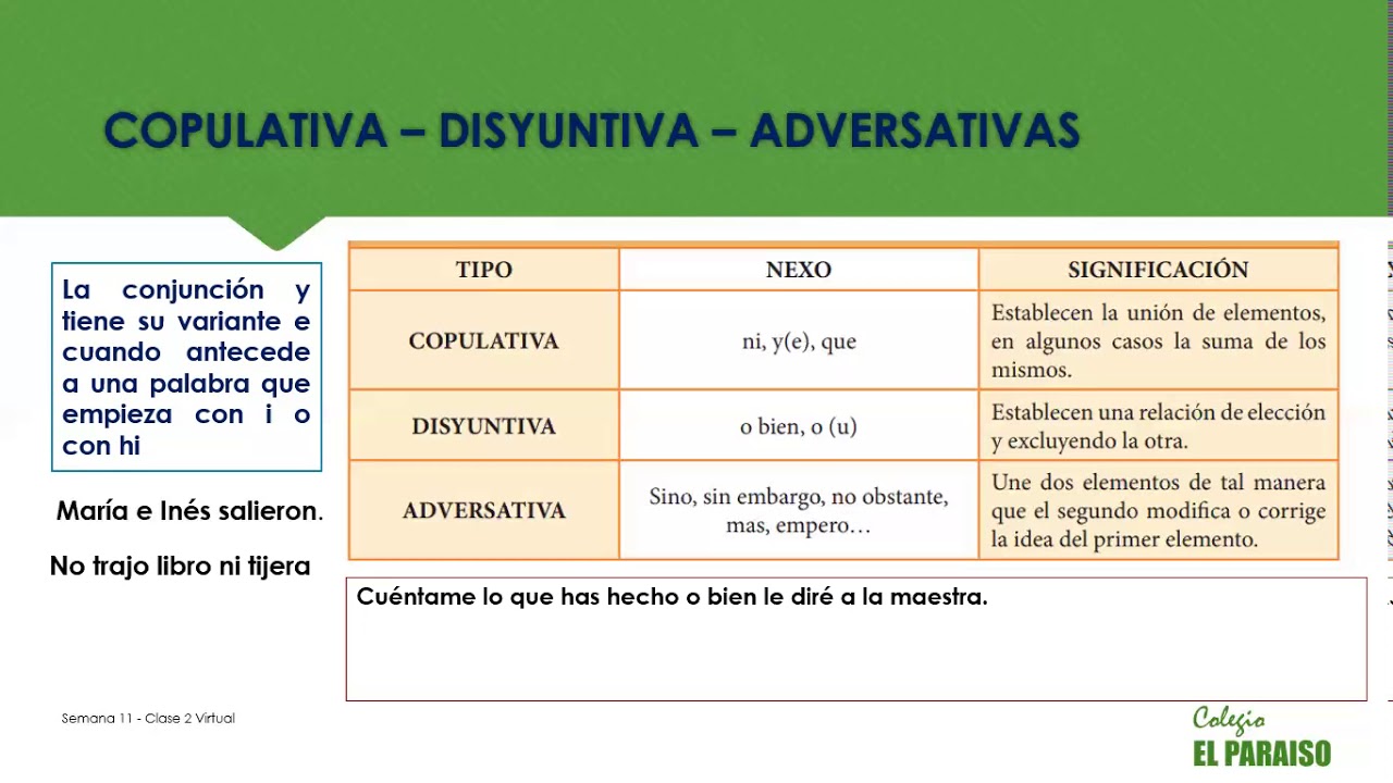Las conjunciones YouTube