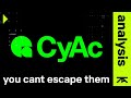 No Matter Who Loses CyberAcme Wins 