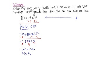 Solving An Absolute Value Inequality Problem Type 5
