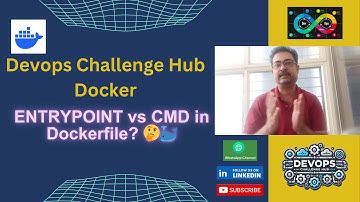 Devops Interview: Docker Series:9 ENTRYPOINT vs CMD in Dockerfile? 🤔🐳