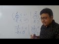 Inequalities  Quadratic Equations | Basic maths lecture 2 | Class 11 |  IIT JEE MAINS and Advance 
