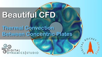 Beautiful CFD, Thermal Convection Between Concentric Plates