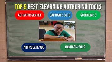 Top 5 Best eLearning Authoring Tools of 2020