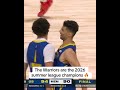 The Warriors take down the Grizzlies in the NBA Summer League Championship 🏆
