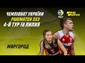 Четвертий тур чемпіонату України з баскетболу 3х3 🏀 Миргород