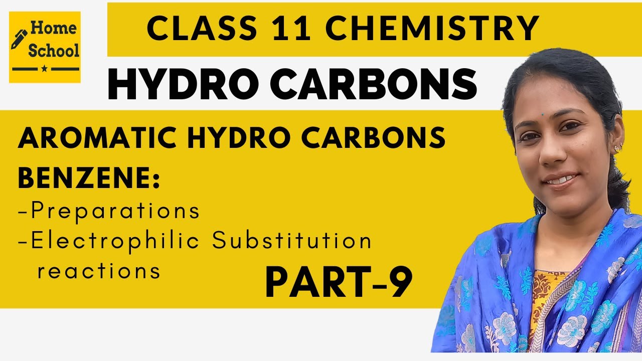 Hydrocarbons Chemistry Class 11 Alkanes | NEET JEE | Part-8 - YouTube