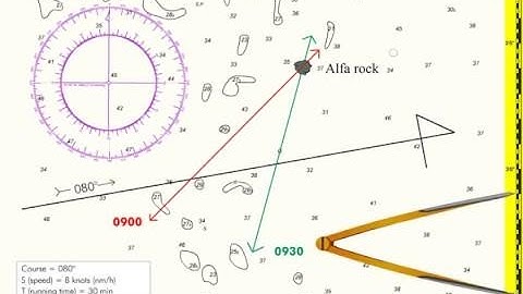 How to sail! Sailing & Boating Lessons - running fix  plotting