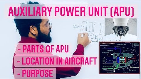 What is Auxiliary Power Unit (APU) ? | It’s Location and Purpose | Basic Explanation in 5 mins