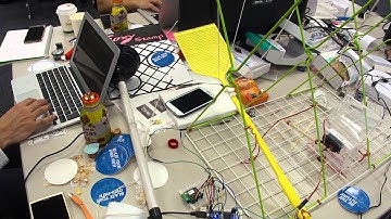 mbedでサーボモータ制御