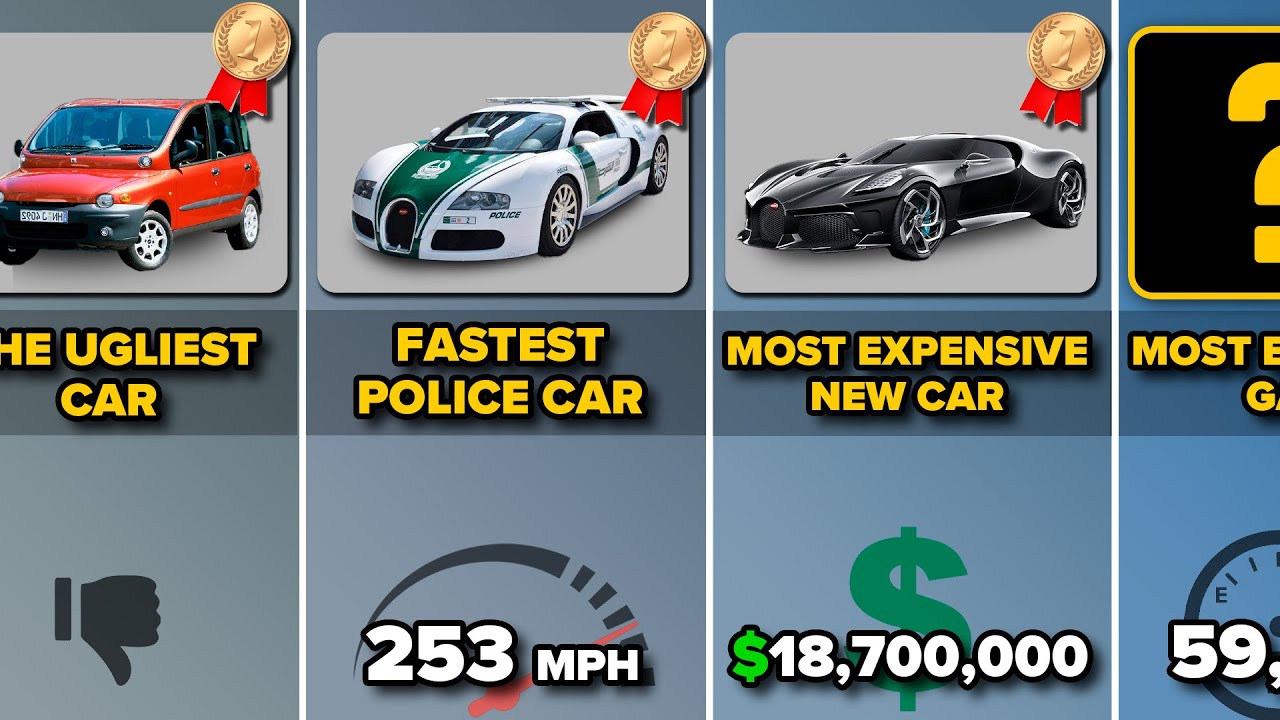 Сравнение: мировые рекорды автомобилей