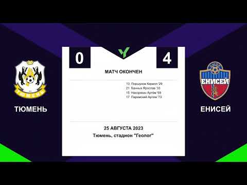 Capa de "Тюмень-2007" - "Енисей-2007"(Красноярск) - 0:4 (25.8.23). Голы и опасные моменты в матче ЮФЛ-Сибирь