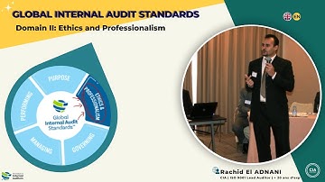 Domain II  Ethics and Professionalism   IIA Global Audit Standards