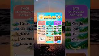 #music #kpss #ekpss #tarih #history #coğrafya #tyt #ayt #ags #yks #ösym #bilgi #sınav #soru #msu