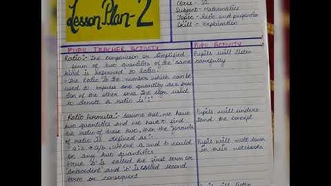 Micro skill mathematics lesson plan | Skill of explaination | Ratio and proportion | 8th | NCERT