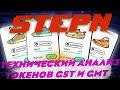 STEPN/ ТЕХНИЧЕСКИЙ АНАЛИЗ ТОКЕНОВ GST и GMT. КАКОЙ ИЗ НИХ ЛУЧШЕ НАКАПЛИВАТЬ. КОД АКТИВАЦИИ В ВИДЕО