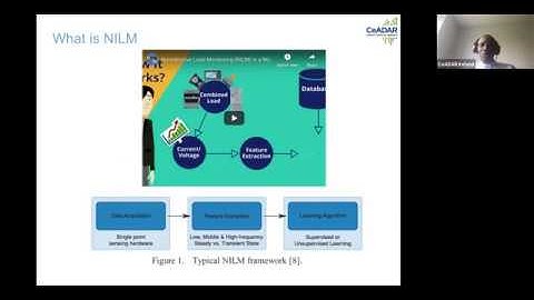 Machine Learning for Electric Power Consumption Data - Anthony Faustine