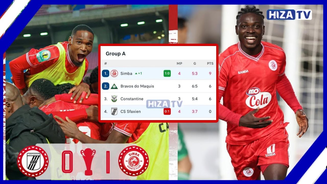 MASHABIKI WA SIMBA WATEMA CHECHE BAADA YA KUMSHUSHIA KIPIGO CS SFAXIEN ...
