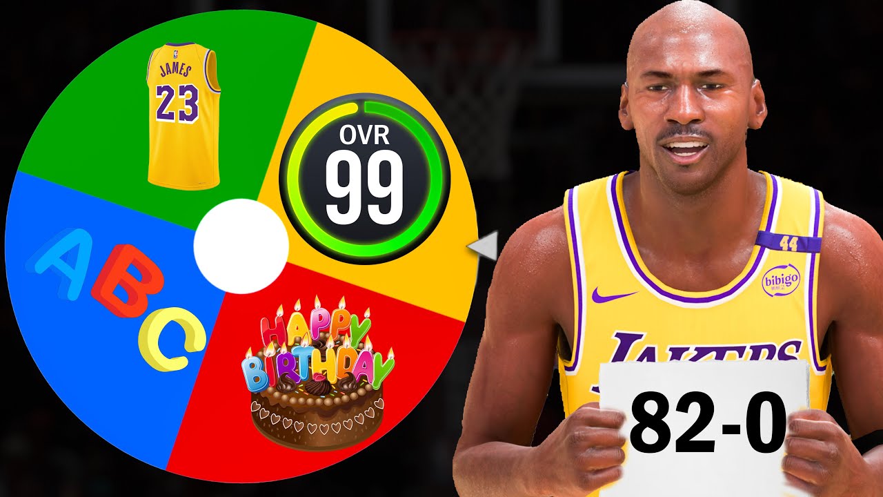 I Spin the Wheel of Wheels Until I Go 82-0