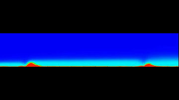 CFD simulation of wind blown sand over two porous fences (full scale)