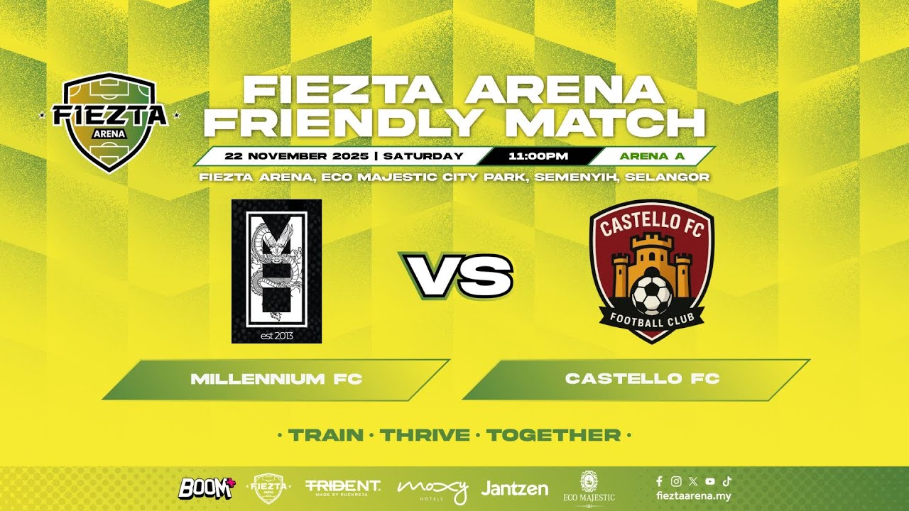 [Live] MILLENIUM FC vs CASTELLO FC