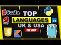 Top Programming Languages In 2020 &amp; The Best Programming Language To Learn In 2021 | GPT 3 ? | HD