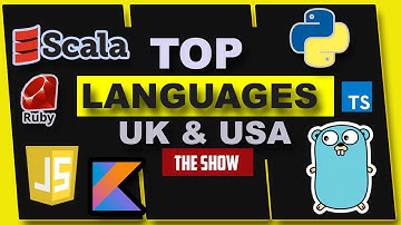 Top Programming Languages In 2020 & The Best Programming Language To Learn In 2021 | GPT 3 ? | HD