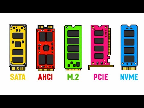Every SSD Type Explained In 8 Minutes