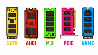 Famous Every SSD Type Explained In 8 Minutes Profile