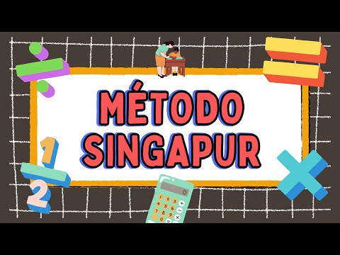 ¿Qué es el MÉTODO SINGAPUR? 