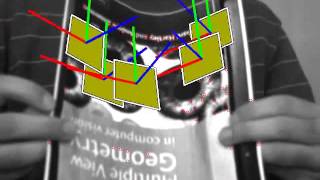 Learning Real-Time Perspective Patch Rectiﬁcation [Hinterstoisser et al, IJCV'10]