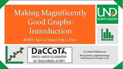 Making Magnificently Good Graphs: Introduction