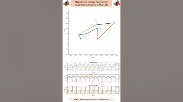 Stephenson Linkage Animation & Kinematics in MATLAB #fourbar #linkage #kinematics #mechanism #sixbar