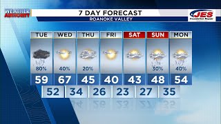 Southwest, Central Virginia Weather | 5:45 a.m. - Nov. 25, 2025