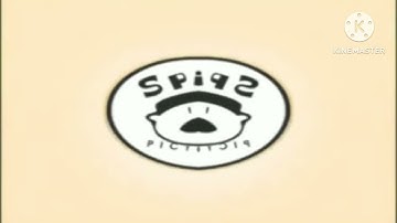 freshing equalizer + confusion