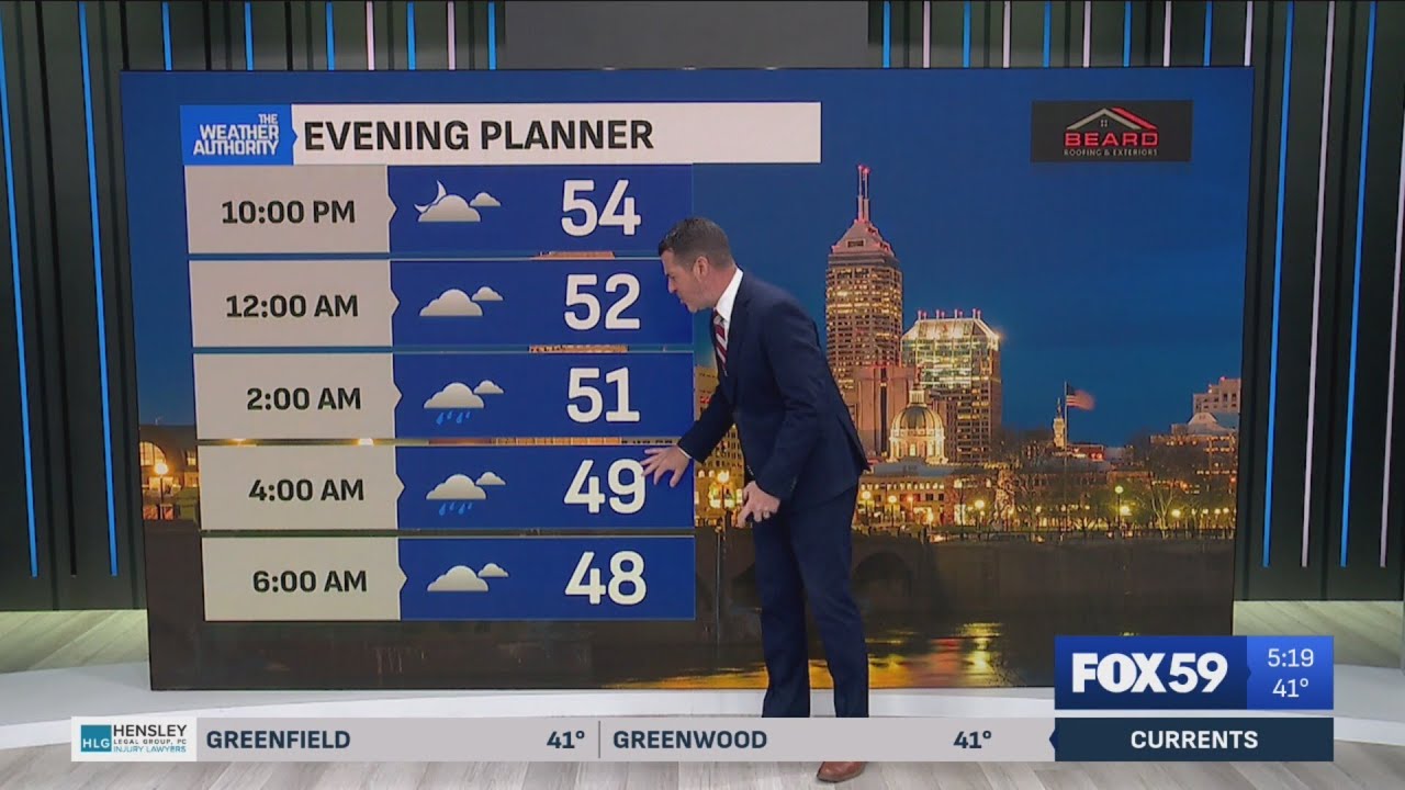 Sunny and cooler for Thursday - YouTube
