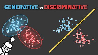Generative vs Discriminative Models - Explained
