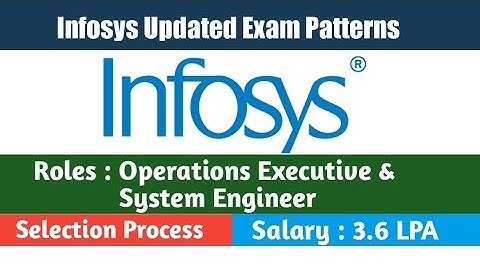 Infosys Updated Exam Pattern 2022 | System Engineer role | Operator Executive Role | Smart Learning