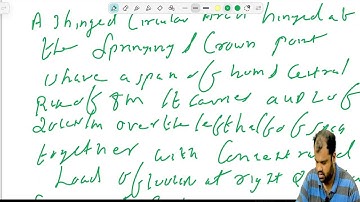 KTU S3 | (PCCET303) STRUCTURAL ANALYSIS-1 | MODULE 3 & 4