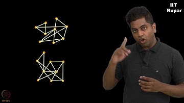 Connected and Disconnected graphs