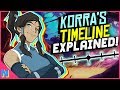 Avatar History Explained: The Legend of Korra Timeline (Part 4)